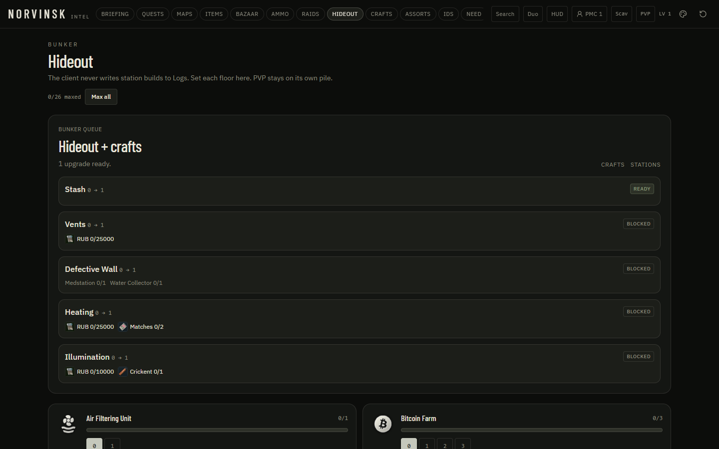 Hideout — The bunker as one queue